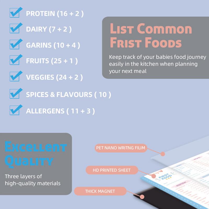 Baby First Foods Checklist Mag - Baby Food Tracker 评论和价格